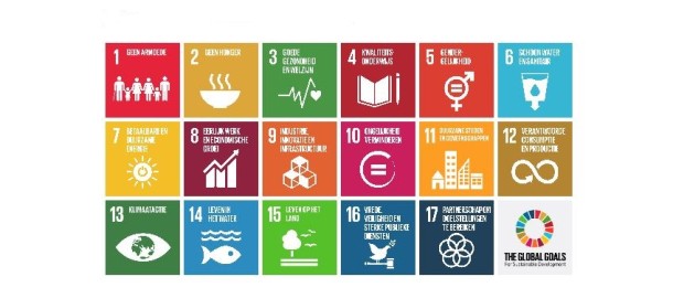 Global Goals