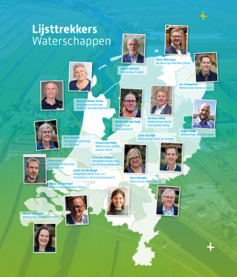 PSWS2023 lijsttrekkers Waterschappen