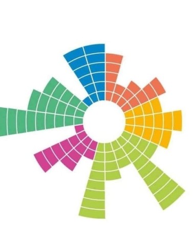 Voorbeeld TMA