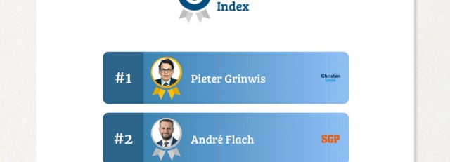 20240827_PieterPolitiekeIndex_Post2.jpg