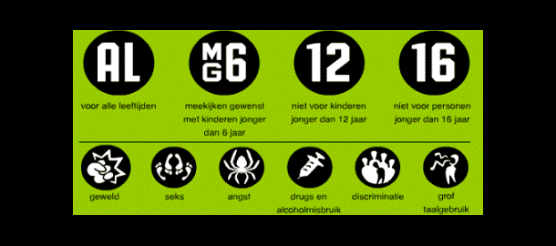 20031031-kijkwijzer