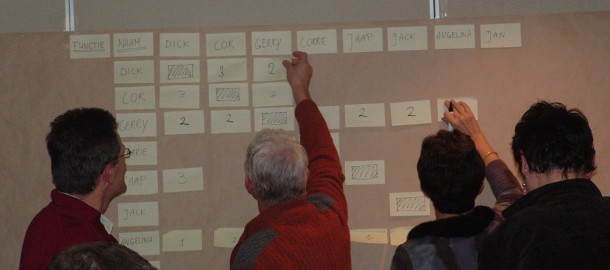 2006_0107TTT0002 startopdracht hoe goed kennen wij elkaar
